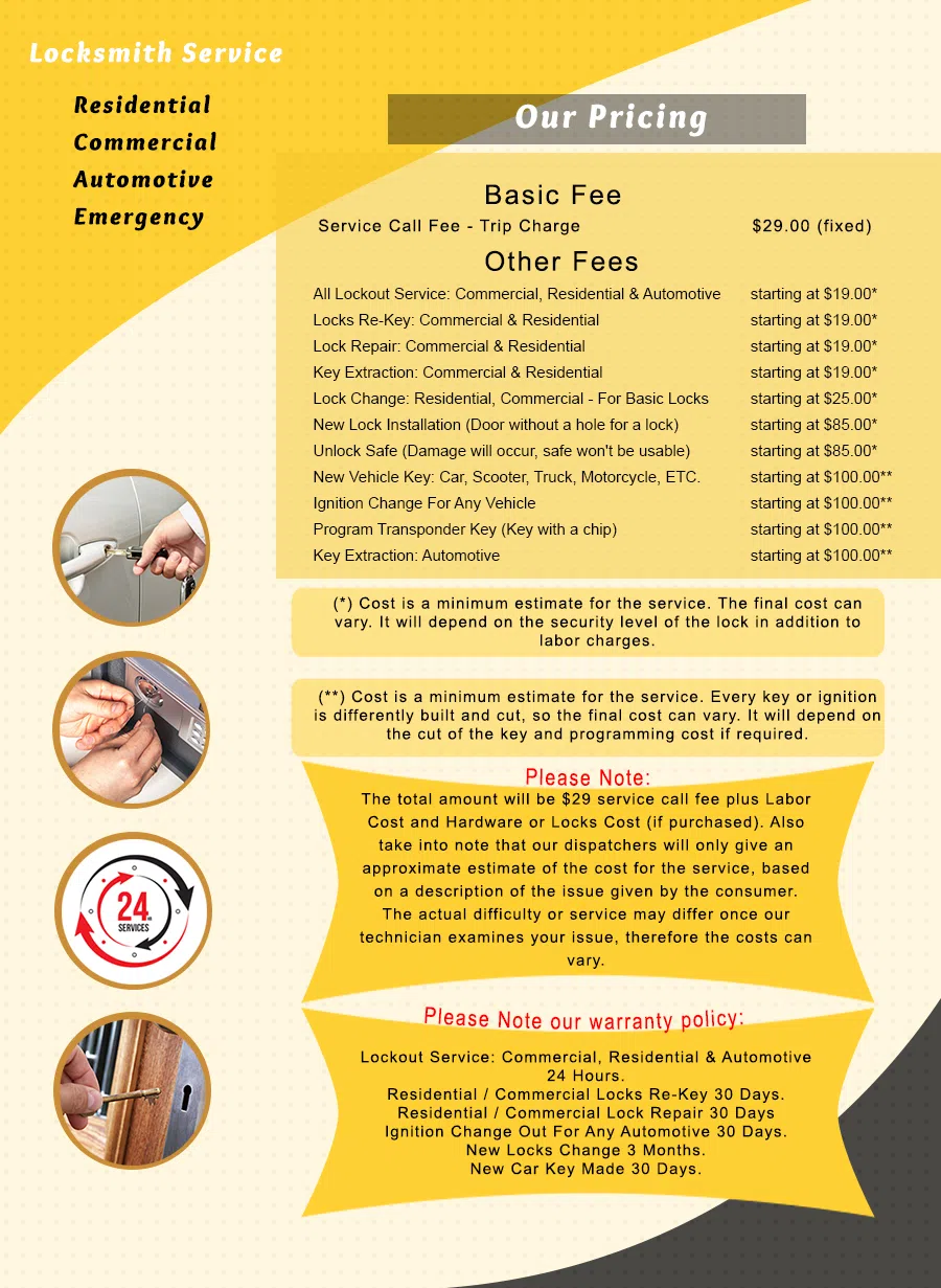 Exclusive Locksmith Service Garland, TX 972-512-6372